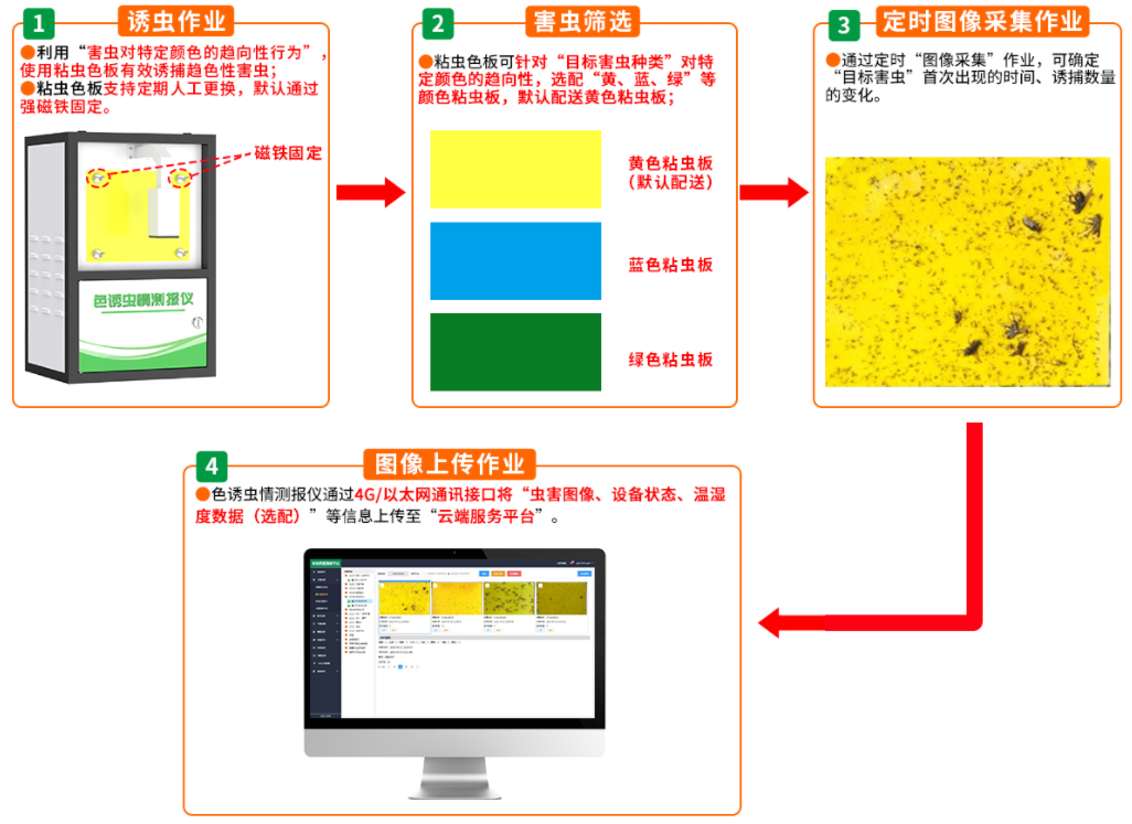 c3a36fc4fef725a09d259bc443e36c4e.png image.png