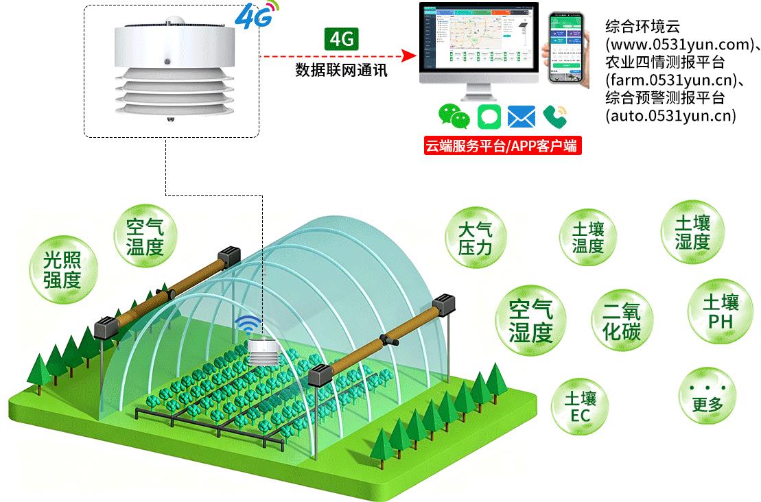 360截图20260721083747945.jpg
