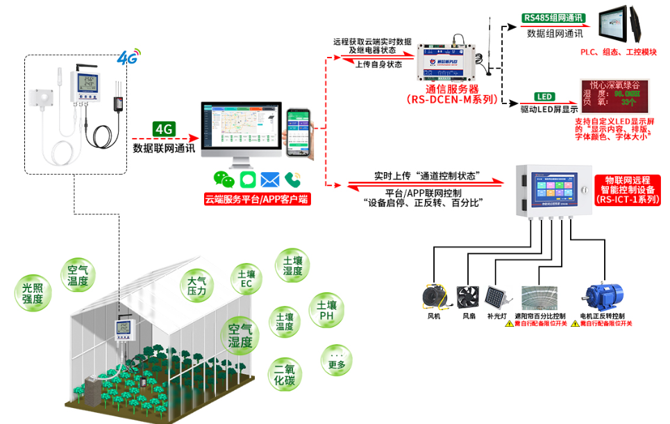 732c4dcb0eb2a3251f48671c4df50e8a.png image.png